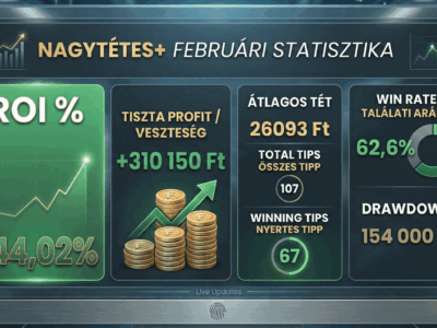 Nagytétes+ statisztika február